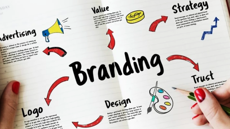 Branding Tips For A Better Company