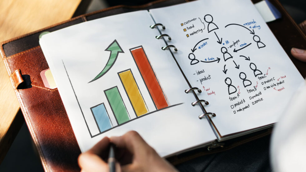 Analyzing Digital Competitors