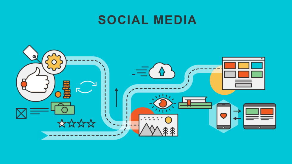 Step By Step Guide To Social Media Marketing